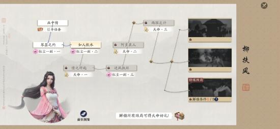 天涯明月刀手游柳扶风天命结局1