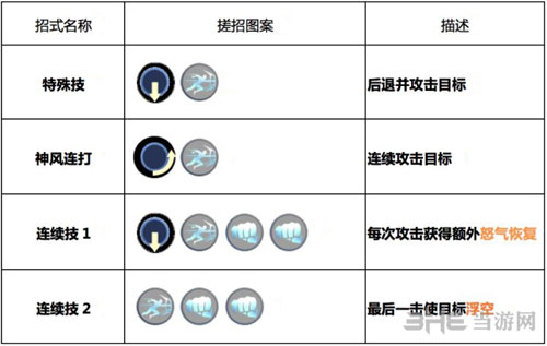 魂武者手游银月技能1