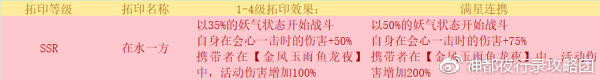 神都夜行录拓印2