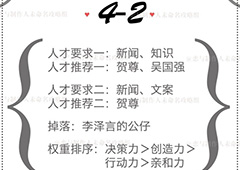恋与制作人精英关卡4-2怎么过 精英副本4-2三星攻略