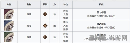 FGO永久冻土帝国敌人