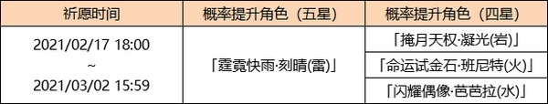 原神