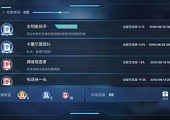 龙族幻想全明星投手异闻怎么做 异闻在哪完成位置详细攻略