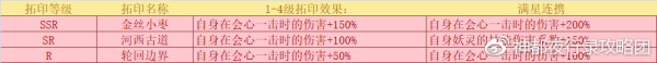 神都夜行录拓印7