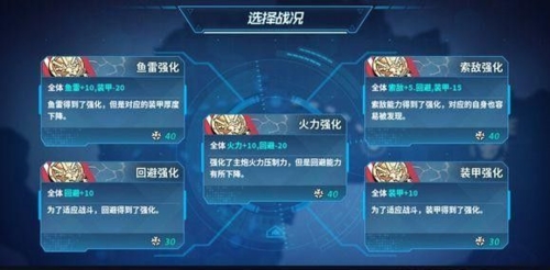 战舰少女R沸腾的大洋E1配置2