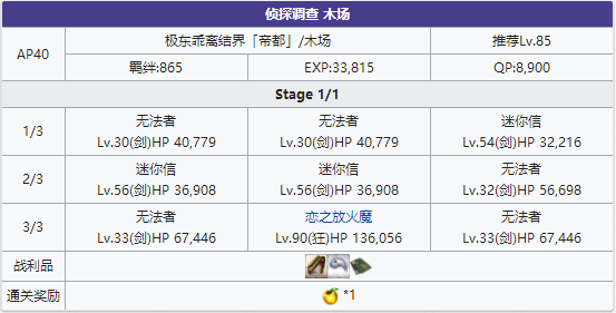 FGO帝都圣杯奇谭木场