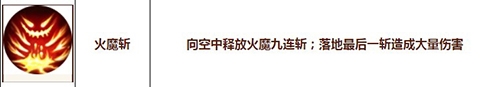 造梦无双悟空火魔斩技能介绍
