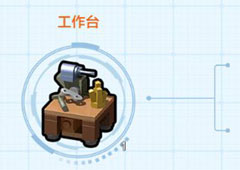 乐高无限合成表大全 所有物品合成方法攻略