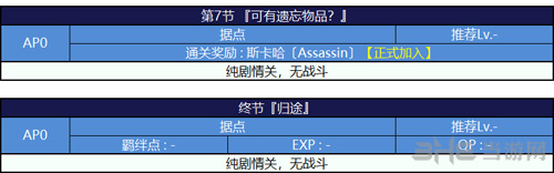FGO泳装复刻下期剧情副本图片6