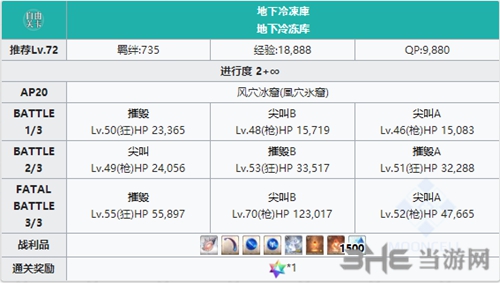 FGO悬崖上的城寨