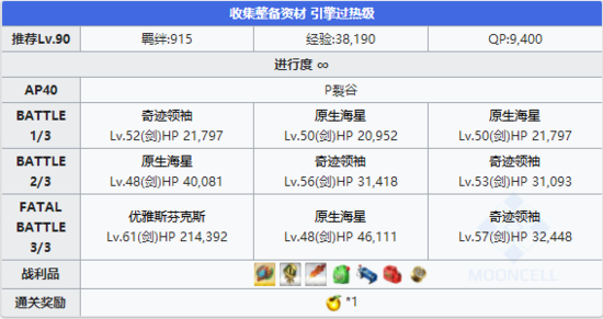 FGO夏日泳装复刻过热级5