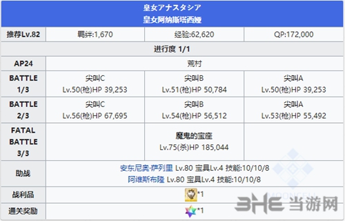 FGO永久冻土帝国第十五节4