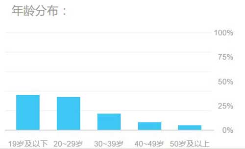 推理学院截图2