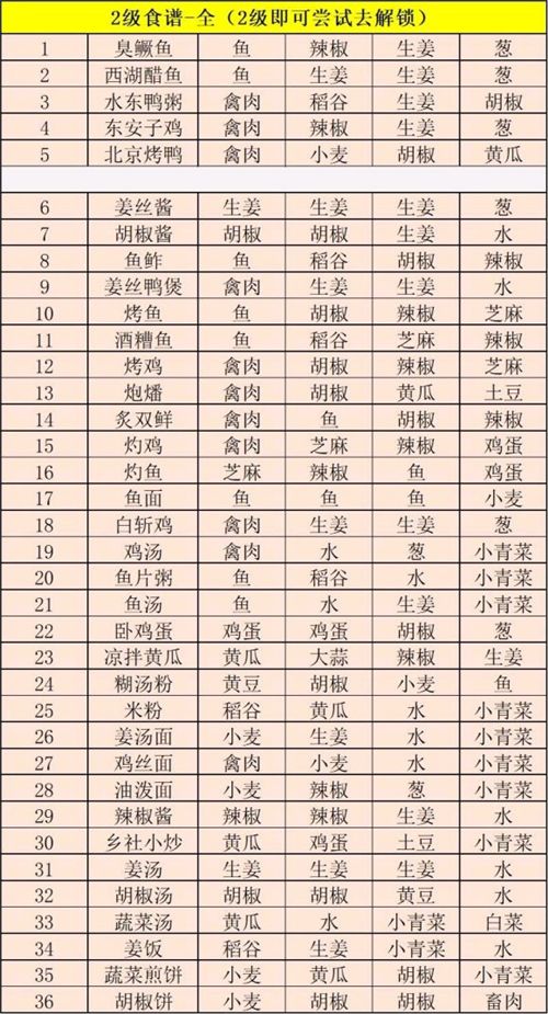 江湖悠悠3