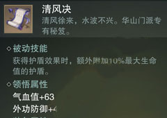 楚留香手游清风决怎么样 华山秘籍清风决属性介绍