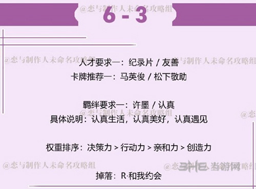 恋与制作人许墨拍摄副本6-3图片