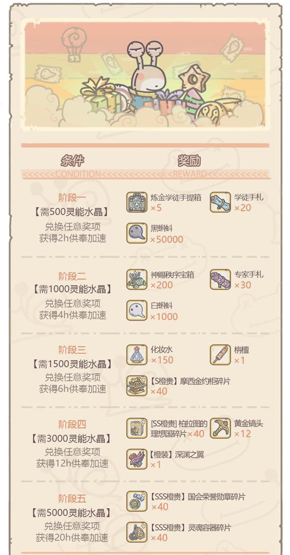 最强蜗牛供奉周1