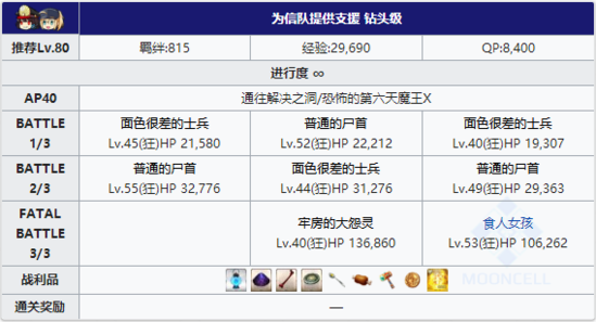 FGO夏日泳装复刻信队6