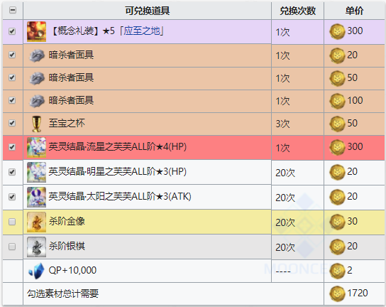 FGOFZ复刻杀之印章
