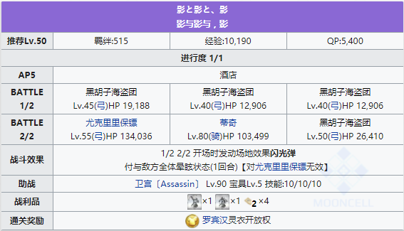 FGO泳装三期第三日昼