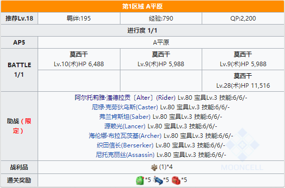FGO夏日泳装复刻第1区域配置2