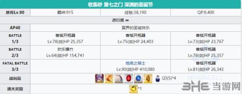 fgo圣诞三期第七之门图片