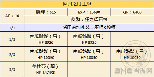 fgo万圣节二期复刻新加入从者限定图片3