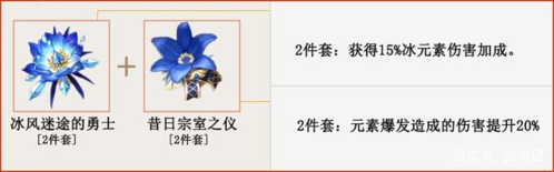 原神凯亚圣遗物冰风宗室图