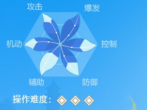 武林外传手游枪豪图片
