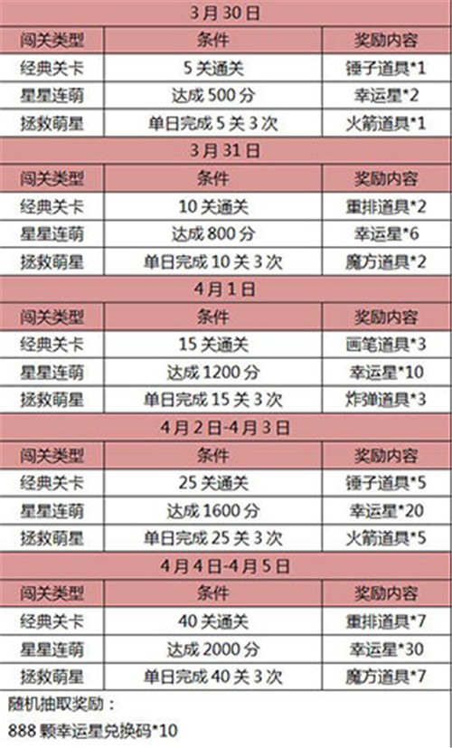 Popstar！消灭星星经典版截图7