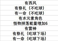 原神夜兰圣遗物词条怎么算 装备词条优先级推荐
