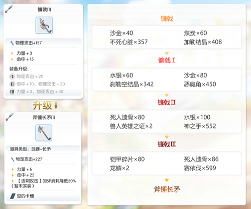 仙境传说RO守护永恒的爱图片4