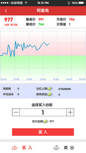 元气偶像季图片4
