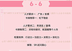 恋与制作人李泽言拍摄副本6-6攻略 副本6-6怎么过