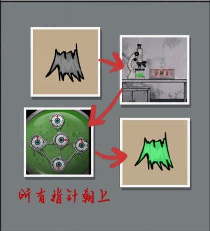 山村老屋2废弃医院第三章图