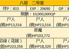 FGO空之境界复刻802室配置是什么 自由本关卡掉落加成攻略