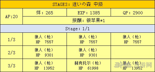 fgo万圣节二期复刻森林图片3