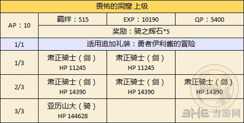 fgo万圣节二期复刻王以外限定图片