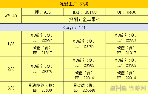 FGO泳装复刻星合金图片