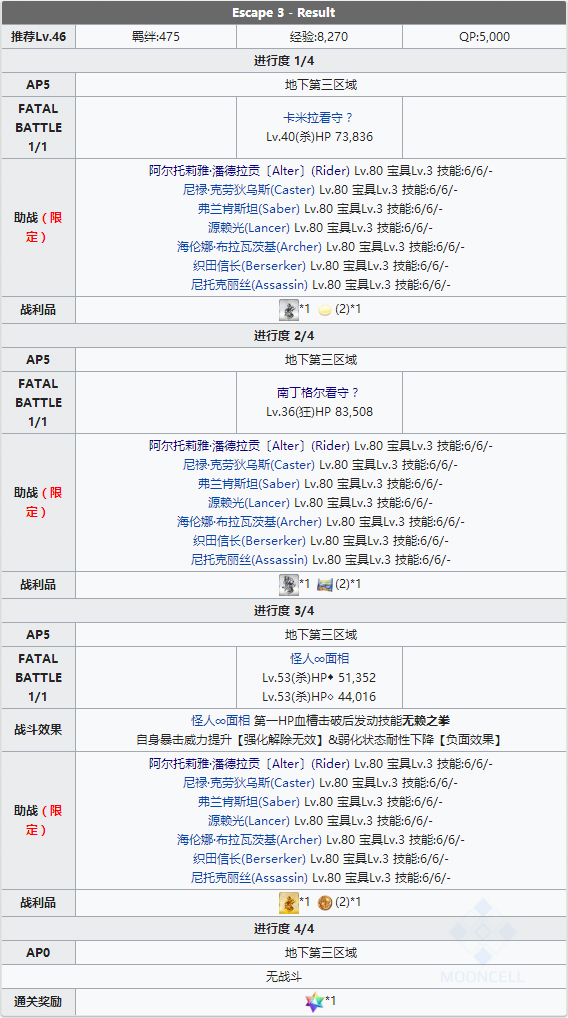 FGO夏日泳装复刻Escape3配置