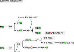哈利波特魔法觉醒禁林手记线索大全 所有手记成就获取攻略