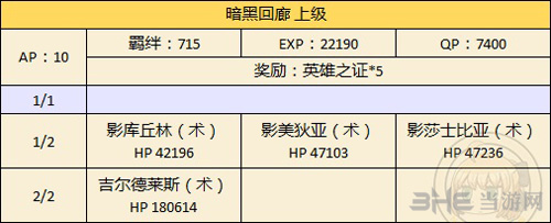 fgo万圣节二期复刻正义从者限定图片5