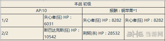 fgo尼禄祭三期正赛初级副本配置图片