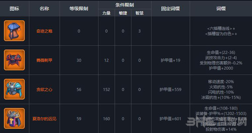 魔界塔防具图片