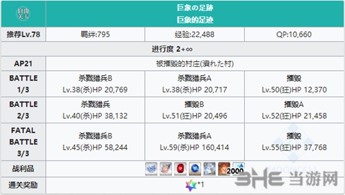 FGO2.1章被摧毁的村庄