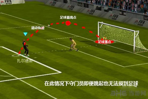 FIFA足球世界吊射图片