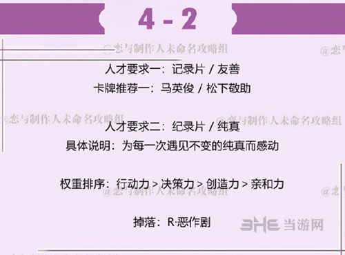 恋与制作人许墨拍摄副本4-2图片