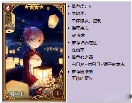 re0手游图