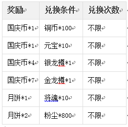 三国杀截图3