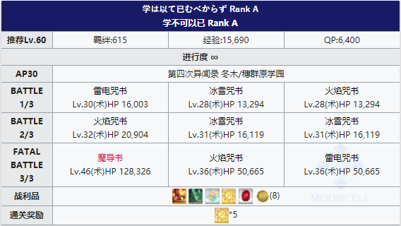 FGOFZ复刻穗群原学园